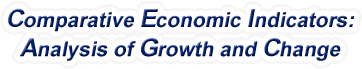 Delaware - Comparative Economic Indicators: Analysis of Growth and Change, 1969-2022