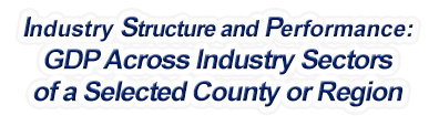 Delaware - Gross Domestic Product Across Industry Sectors of a Selected County or Region
