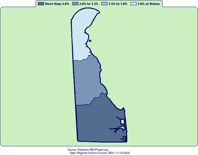 Delaware Population Growth by Decade