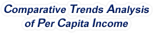 Delaware - Comparative Trends Analysis of Per Capita Personal Income, 1969-2022