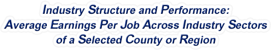 Delaware - Average Earnings Per Job Across Industry Sectors of a Selected County or Region
