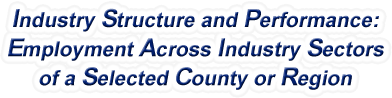 Delaware - Employment Across Industry Sectors of a Selected County or Region