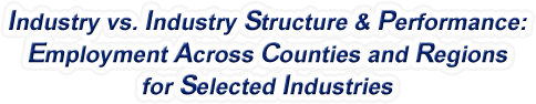 Delaware - Industry vs. Industry Structure & Performance: Employment Across Counties and Regions for Selected Industries